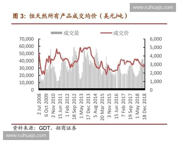 聚焦体育舆情发展趋势推动健康理性互动构建清朗体育网络生态新局