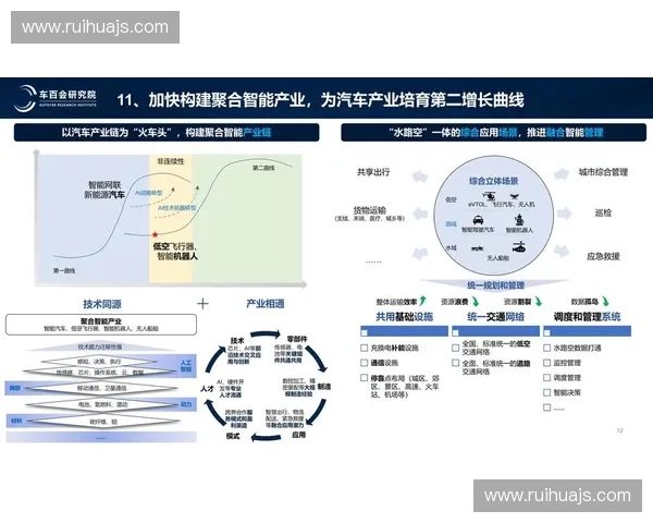以爆发动为核心的新型高效推进系统原理与工程应用展望发展趋势